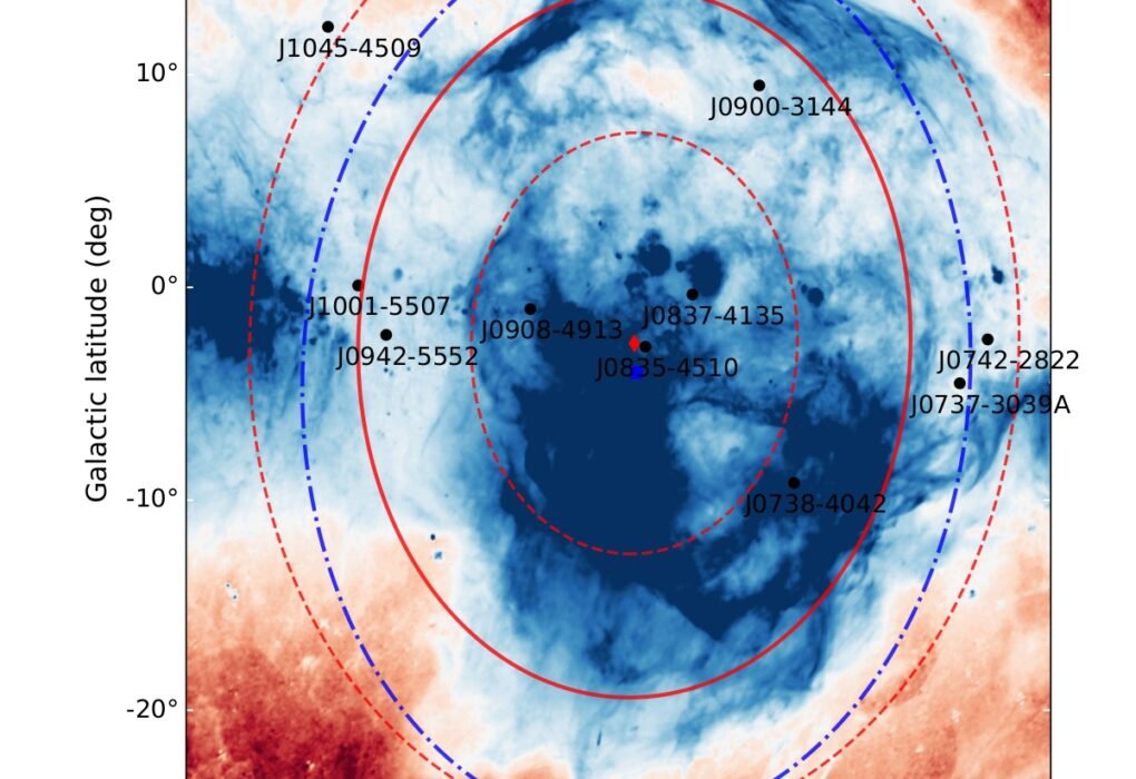 IIT Kanpur and NCRA Pune Astrophysicists Develop a New Method to Measure Pulsar Distances