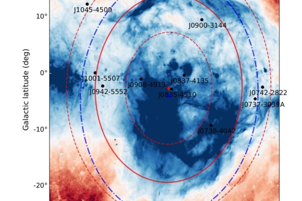 IIT Kanpur and NCRA Pune Astrophysicists Develop a New Method to Measure Pulsar Distances