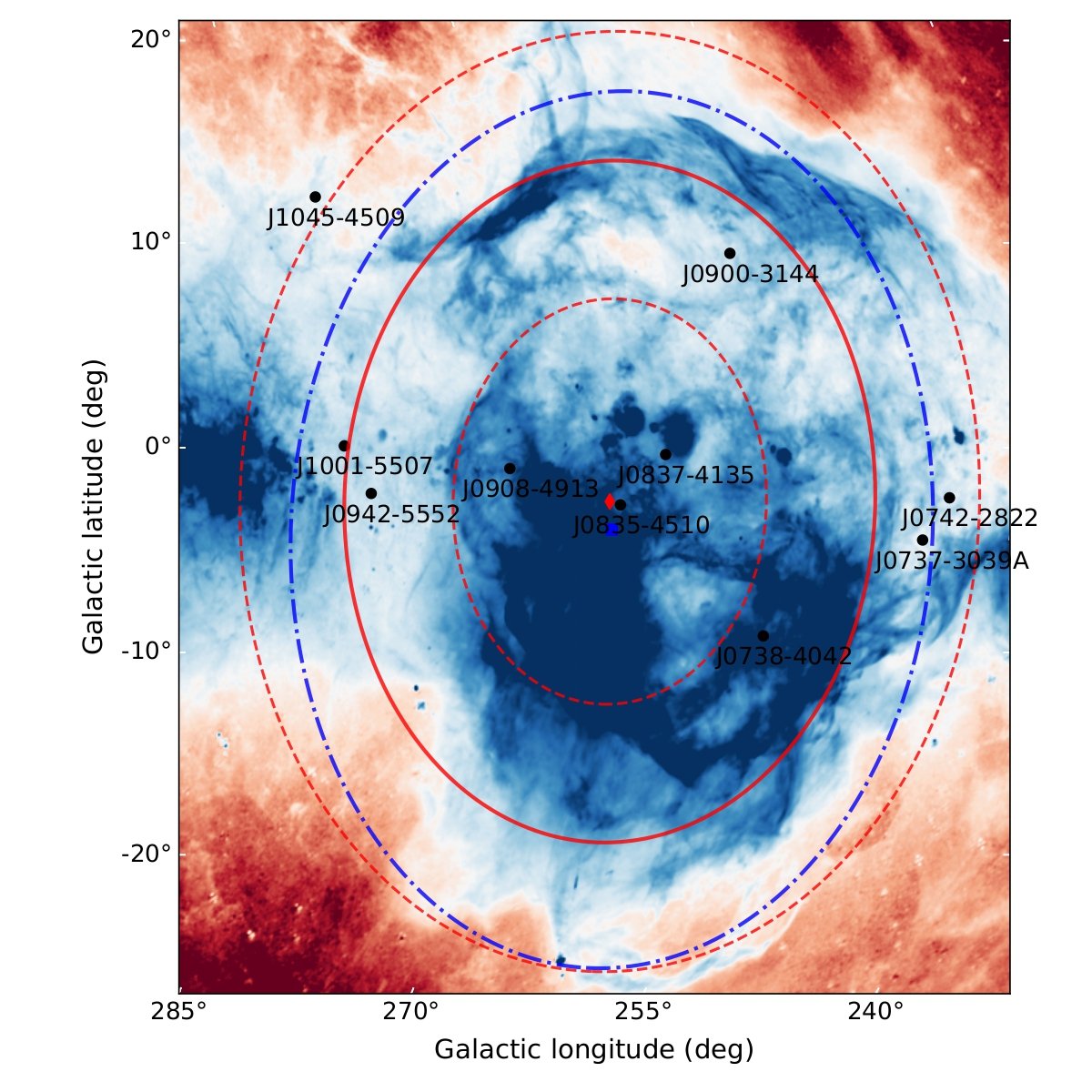 IIT Kanpur and NCRA Pune Astrophysicists Develop a New Method to Measure Pulsar Distances