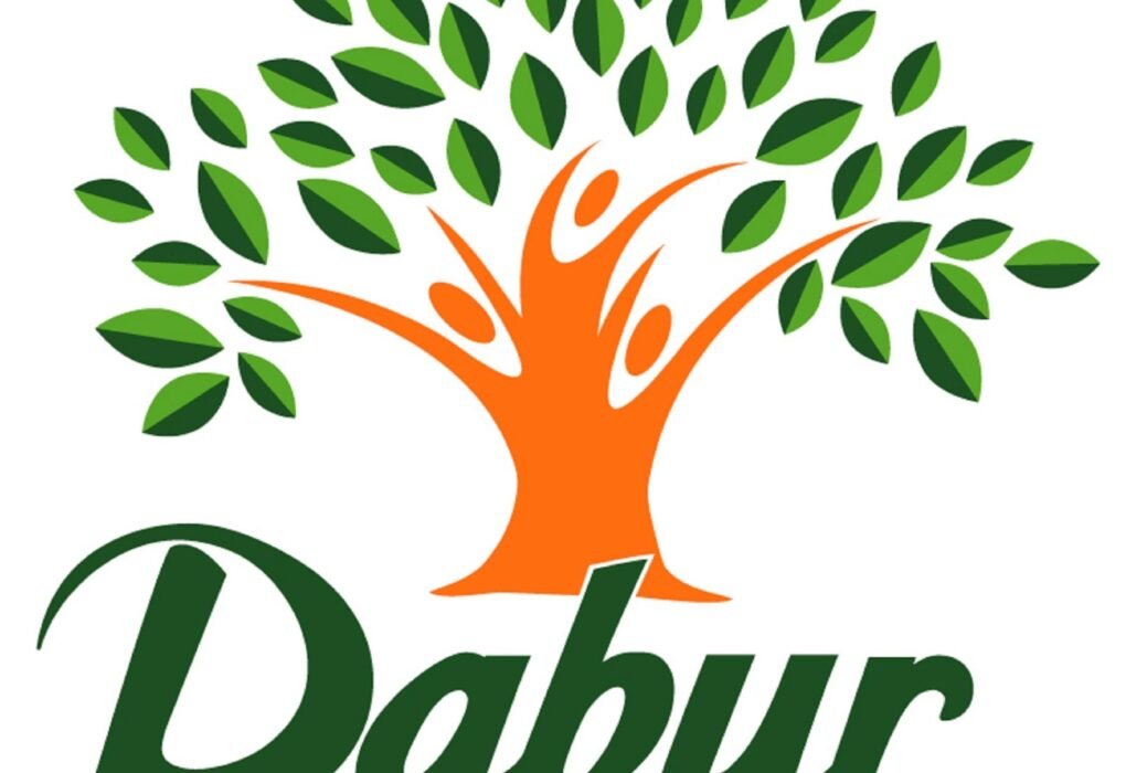 Dabur Accelerates Digital Transformation with Strategic Global Capability Centers
